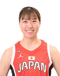 内尾 聡菜